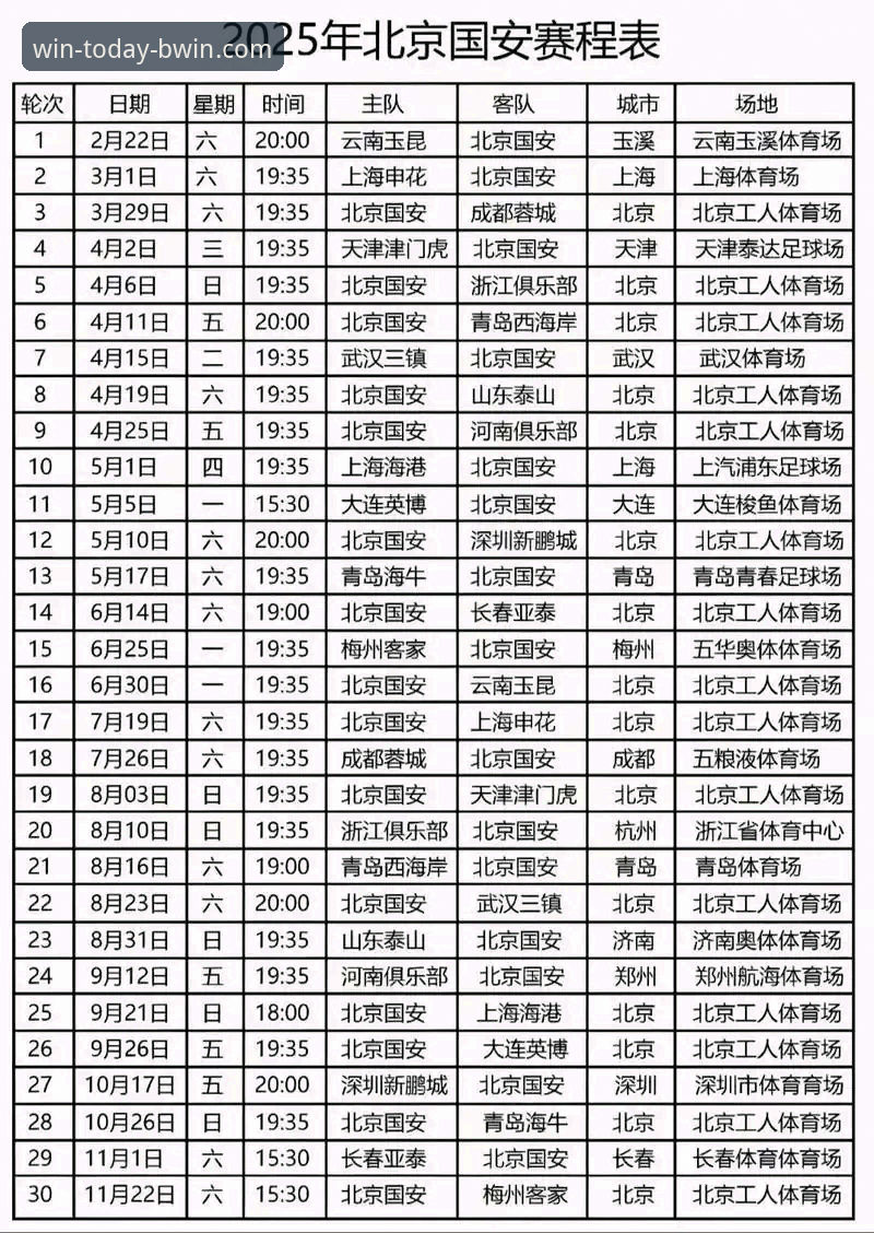 必赢BWIN官网登录最新版 中超第9轮玉昆3-3国安全面解析:三次追平背后的战术博弈与必赢娱乐平台实时投注体验